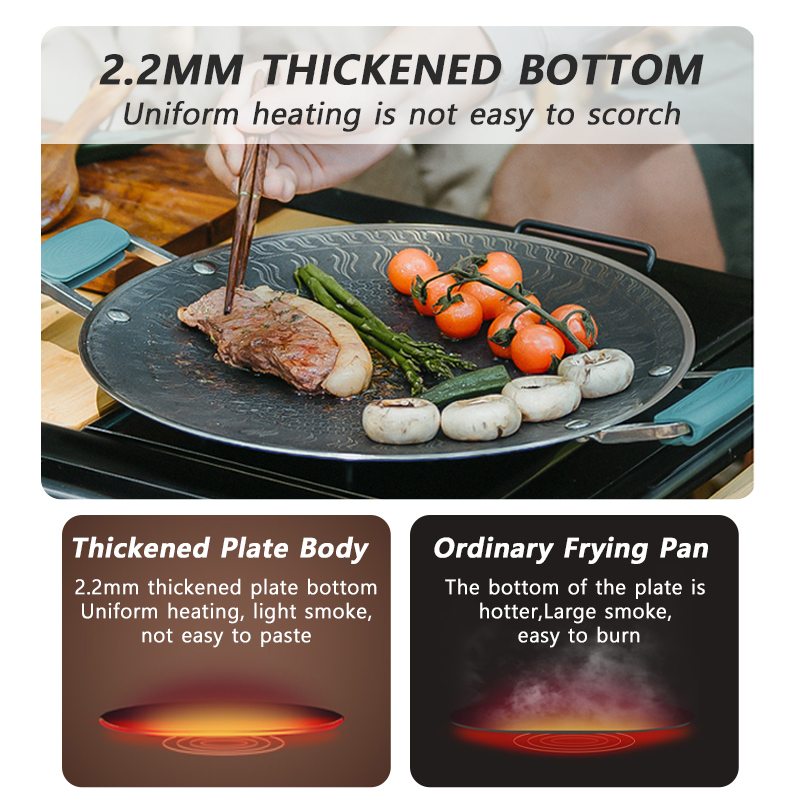 Naturehike – poêle de cuisson  - Camping Cooking Griddle avis et prix