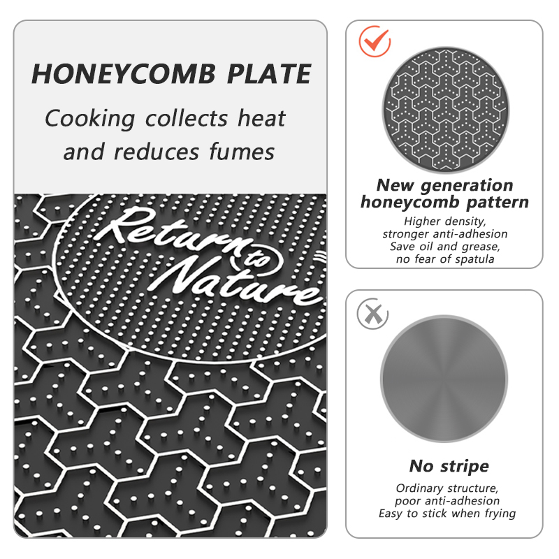 Naturehike – poêle de cuisson  - Camping Cooking Griddle avis et prix